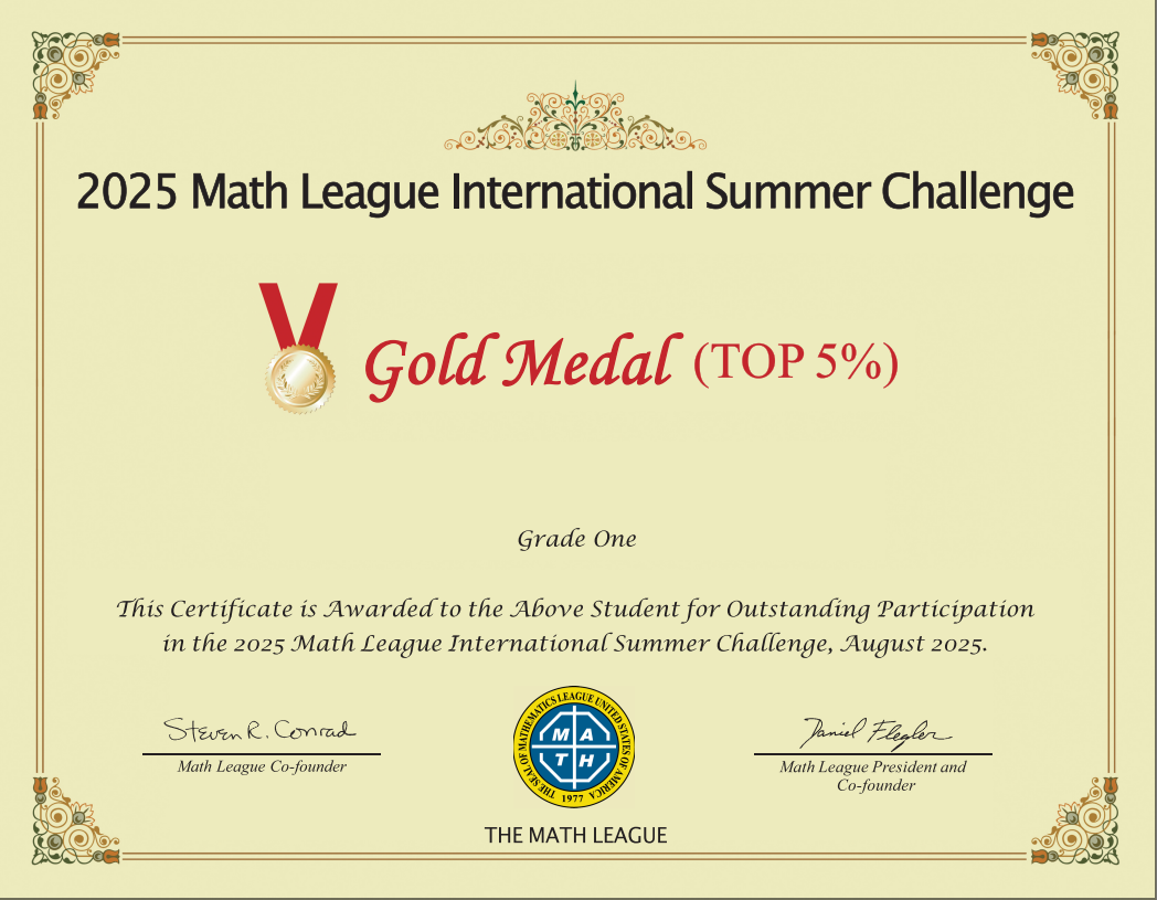 Honor Roll of Distinction Certificate Top 8% 证书