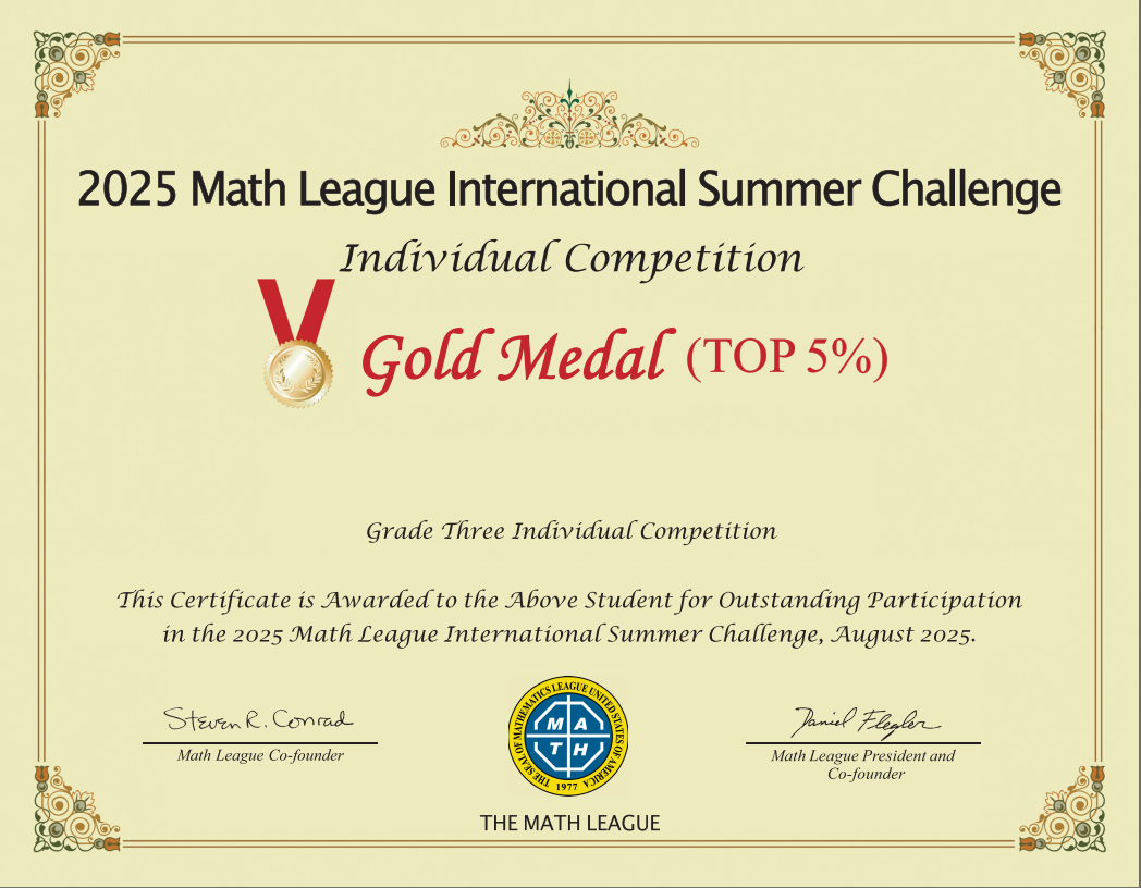 Honor Roll of Distinction Certificate Top 8% 证书